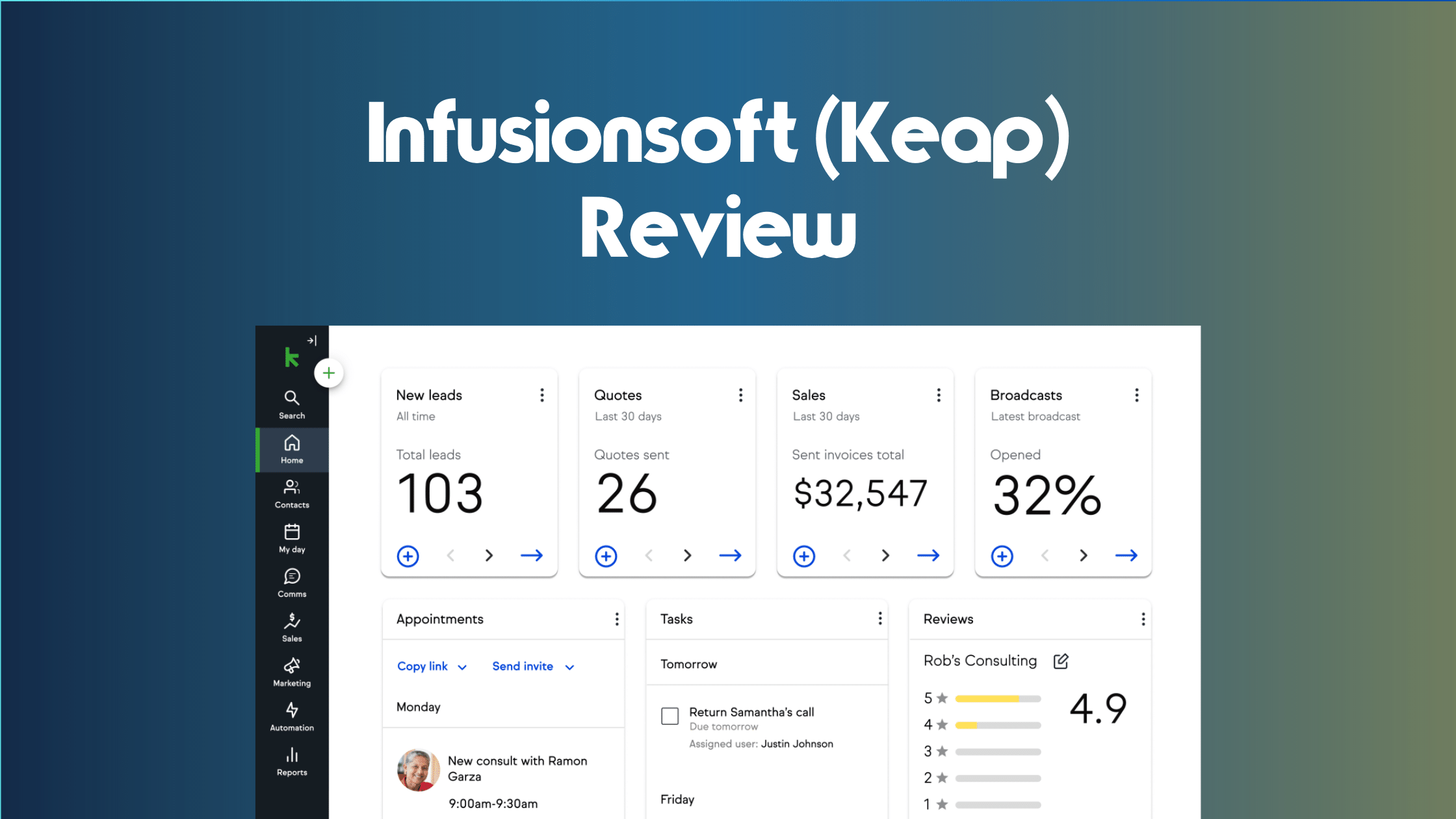 Infusionsoft (Keap) Review